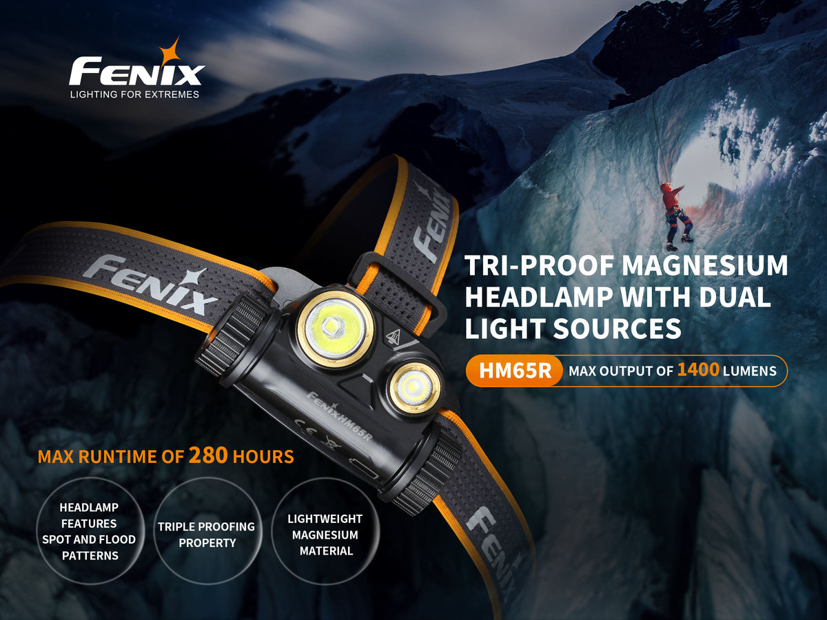 FENIX HM65R Rechargeable Headlamp – Tactical Products Canada