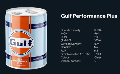 Gulf Performance Plus ( 5 gallon/ 18.9 litre)