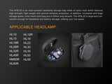 FENIX APB-20 Headlamp Gear Bag